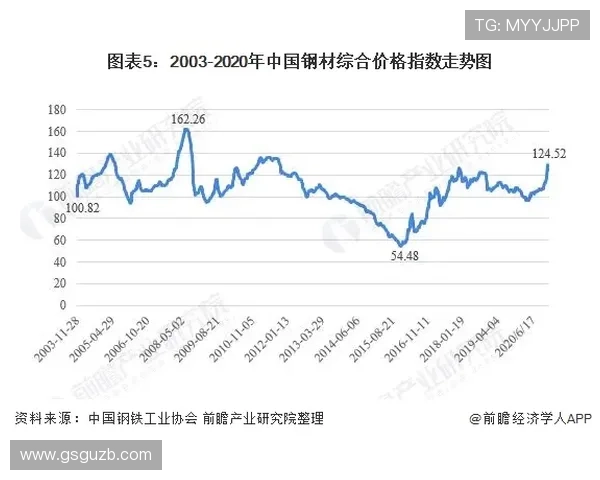 里昂俱乐部最新动态聚焦球队表现与未来发展前景分析