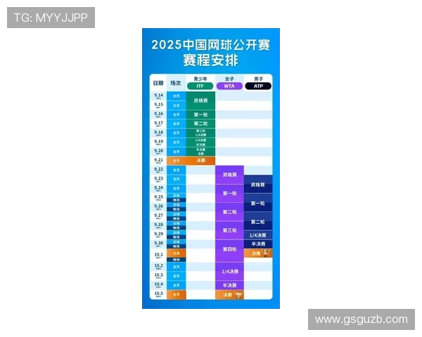 2025年下半年网球赛事时间表全解析 各大赛事日期与赛程一览